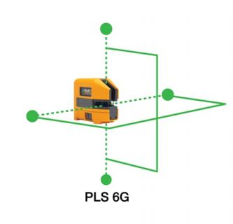 新世代 PLS6G 綠光 點+線雷射儀
